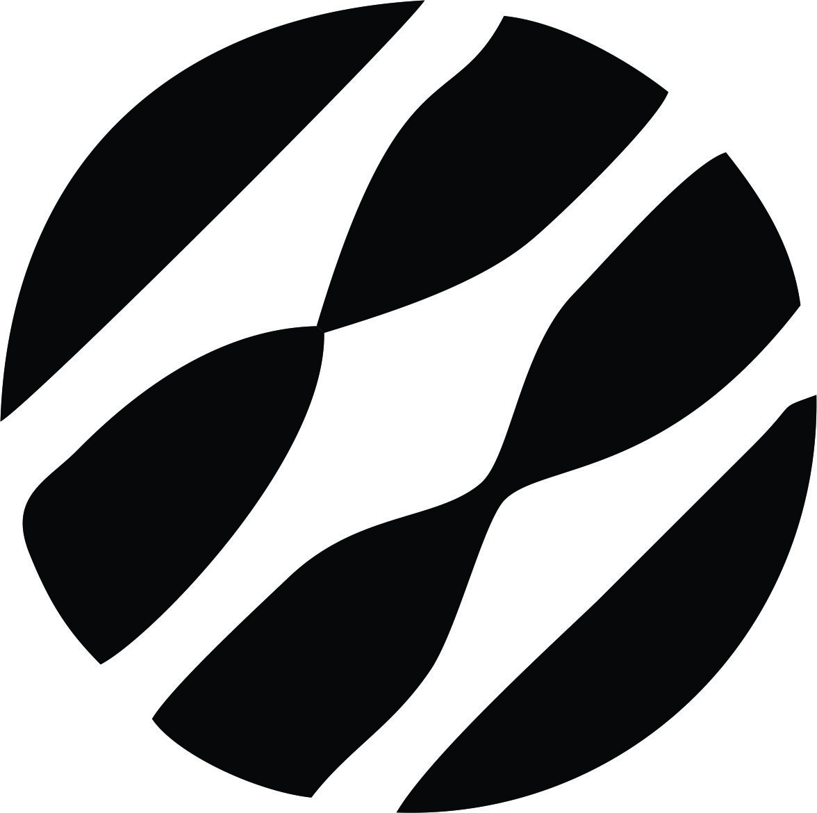 Sandvik